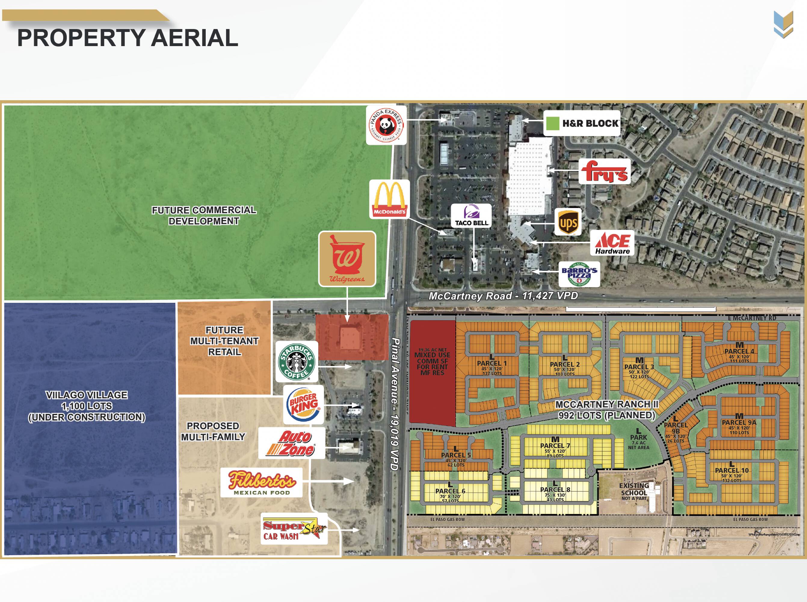 Commercial Property for Sale in Casa Grande Arizona 85122